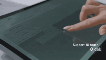 Es werden Multitouch-Gesten unterstützt