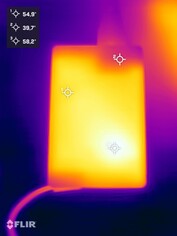 Netzteil während des Stresstests