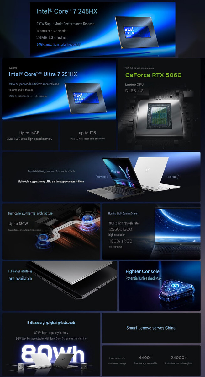 Wichtigste Highlights des Lenovo Lecoo Fighter 7000X 2026 im Überblick (maschinelle übersetzt)