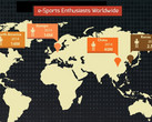 Gaming: eSport als Karrieresprungbrett für professionelle Gamer