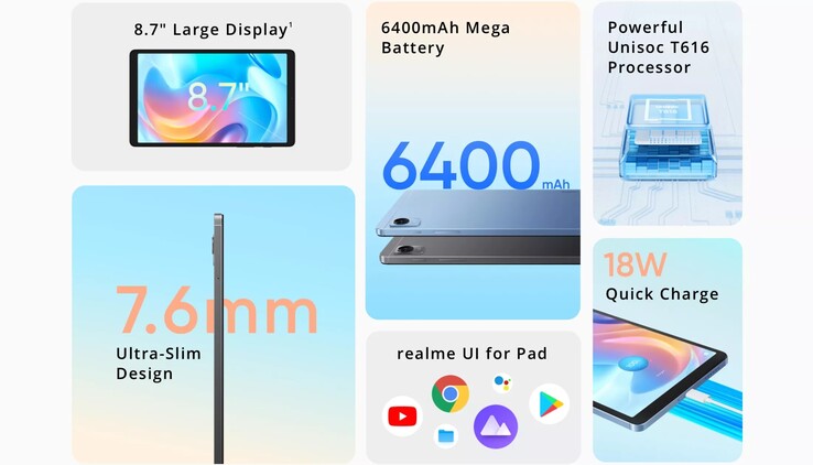 Das Realme Pad Mini wurde heute in den Phillipinen vorgestellt (Bild: Realme)