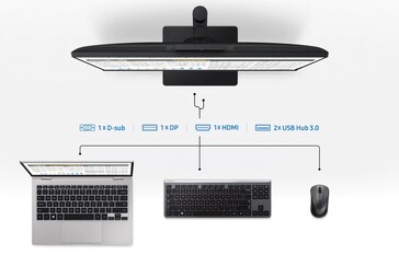 Die Anschlussvielfalt des Samsung S4 (Bild: Samsung)
