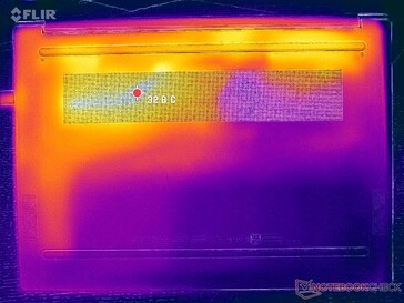 Prime95+FurMark Stress (D-Cover)