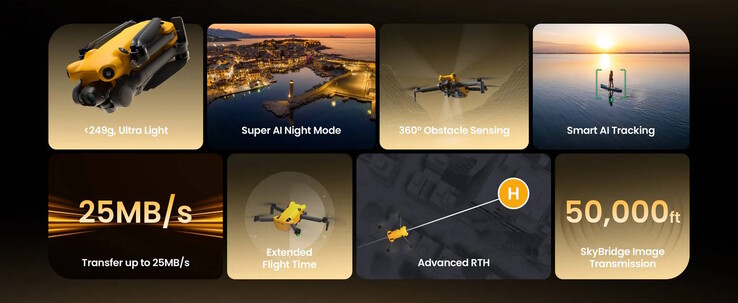 Geworben wird mit einer hohen Auflösung (Bildquelle: Skyrover)