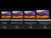 Das MacBook-Lineup erfährt 2017 ein kleines Refresh mit Kaby Lake-Prozessoren.
