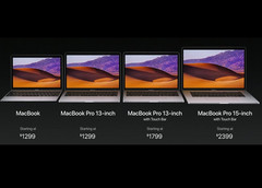 Das MacBook-Lineup erfährt 2017 ein kleines Refresh mit Kaby Lake-Prozessoren.