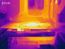 KFA2 GeForce GTX 1650 EX Plus(1-Click OC) beim Stresstest (PT 100)