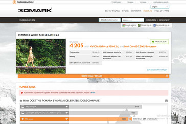 3DMark 8: Work Score
