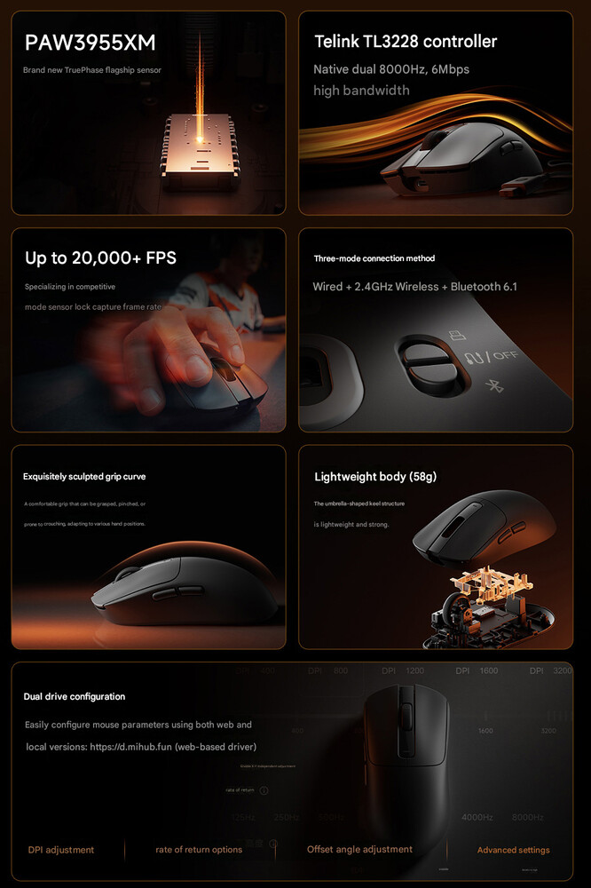 Wichtigste Highlights der Xiaomi Gaming Mouse 2 (maschinell übersetzt)