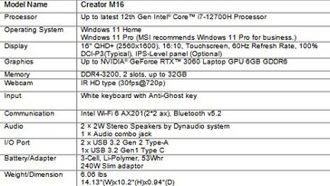 MSI Creator M16 (2022) - Specs