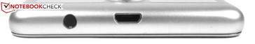 Kopfseite: Headsetbuchse, Micro-USB-2.0-Anschluss