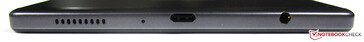 Fußseite: 3,5-mm-Klinkenbuchse, USB-C 2.0, Lautsprecher