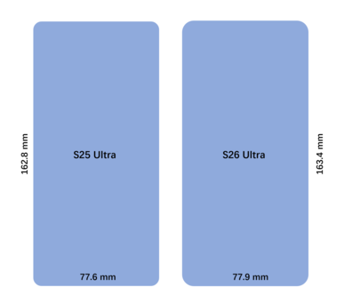 Galaxy S25 Ultra (links) vs. Galaxy S26 Ultra (rechts)