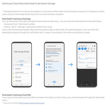 ... Samsung killt Funktionen für Fotos und Daten