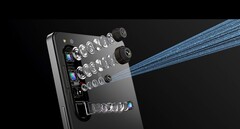 Laut einem Leaker auf Weibo wird Sony die variable optische Zoom-Kamera des Xperia 1 IV beim Xperia 1 V auf 70-200 mm ausbauen. (Bild: Sony, editiert)