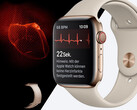 Apple Watch kann Stress zuverlässig erkennen: Pilotstudie zeigt Nutzen der Smartwatch für Stresserkennung.
