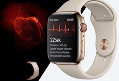 Apple Watch kann Stress zuverlässig erkennen: Pilotstudie zeigt Nutzen der Smartwatch für Stresserkennung.