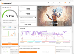 Time Spy dGPU Only Akkubetrieb