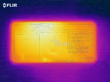 Heatmap Front