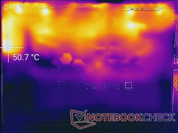 Prime95+FurMark-Last (oben)