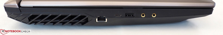 Linke Seite: RJ45-LAN, Thunderbolt 3, USB-A 3.0, Mikrofon, Kopfhörer
