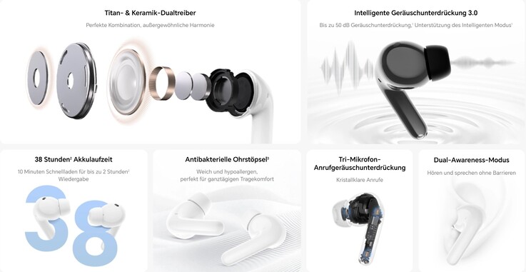 Der Funktionsumfang ist zumindest auf dem Papier dem nicht ganz geringen Preis angemessen