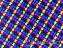 Matte RGB-Subpixelmatrix