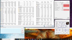 Stresstest: FurMark solo