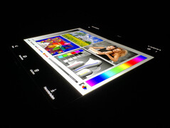 Blickwinkelstabilität