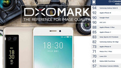 Meizu Pro 7 Plus: Smartphone mit Dual-Cam im Test von DxOMark Mobile