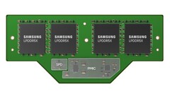 Samsung LPCAMM soll austauschbaren Arbeitsspeicher schneller und sparsamer machen. (Bild: Samsung)