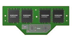 Samsung LPCAMM soll austauschbaren Arbeitsspeicher schneller und sparsamer machen. (Bild: Samsung)