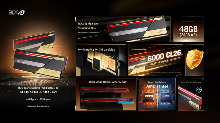 Wichtigste Eckdaten und chinesischer Preis des ROG DDR5 48GB-Kits, maschinell übersetzt.