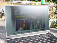 .. die Helligkeit von knapp 300 cd/m² ..