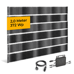 Die Basiskonfiguration kommt mit sechst PV-Streifen, Wechselrichter und Schuko-Stecker. (Bildquelle: Sunbooster)