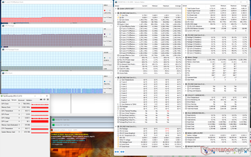 Prime95-+FurMark-Stress