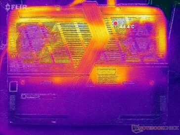 Witcher 3 Stresstest (unten)