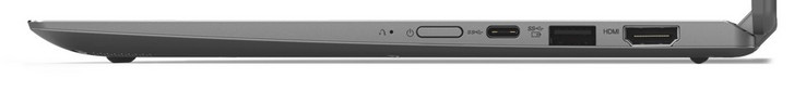 Rechte Seite: Einschaltknopf, 2x USB 3.1 Gen 1 (1x Typ C, 1x Typ A), HDMI