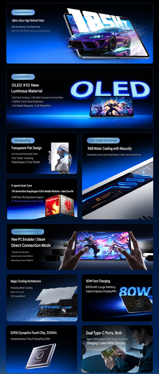 Highlights des neuen Android-Tablets