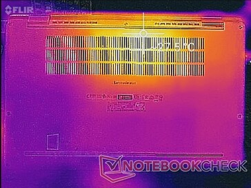 System im Leerlauf (unten)