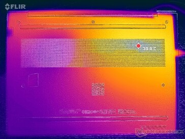 Prime95 Stress (D-Cover)