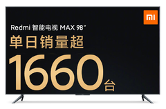 Der Redmi TV Max bietet einige smarte Features, inklusive dem XiaoAI-Sprachassistenten. (Bild: Redmi TV/Xiaomi)