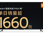 Der Redmi TV Max bietet einige smarte Features, inklusive dem XiaoAI-Sprachassistenten. (Bild: Redmi TV/Xiaomi)