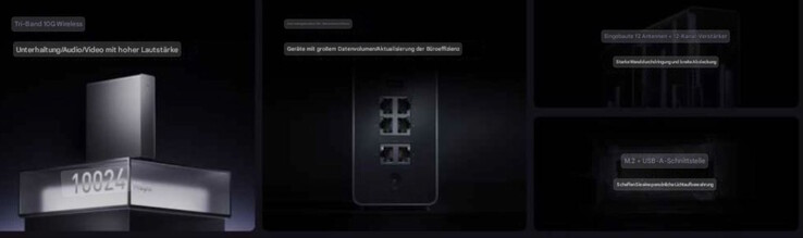 Der Router bringt acht Ethernet-Ports mit (Maschinelle Übersetzung des Textes, Bildquelle: Xiaomi)