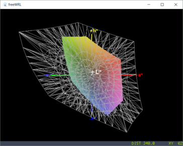 Farbraumdarstellung AdobeRGB: 35 Prozent