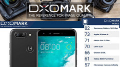 Gionee S10L: DxOMark deckt Schwächen bei Videoaufnahmen auf