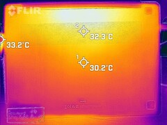 Wärmeentwicklung Unterseite (Leerlauf)