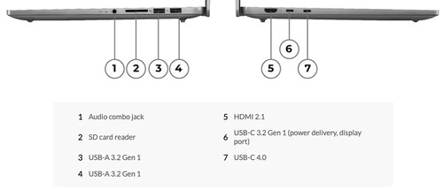Die Konnektivitätsoptionen des IdeaPad Pro 5 14 Zoll (Bild: Lenovo)