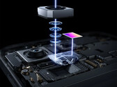 Die „finale“ Konfiguration soll weiterhin eine 200-MP-Hauptkamera umfassen. Abgebildet: ein Renderbild, das den internen Kameraaufbau des OnePlus 15 zeigt.