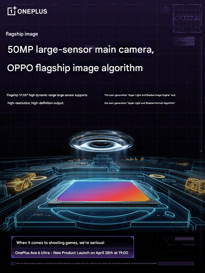 Kamera-Spezifikationen zum OnePlus Ace 6 Ultra (maschinell übersetzt)